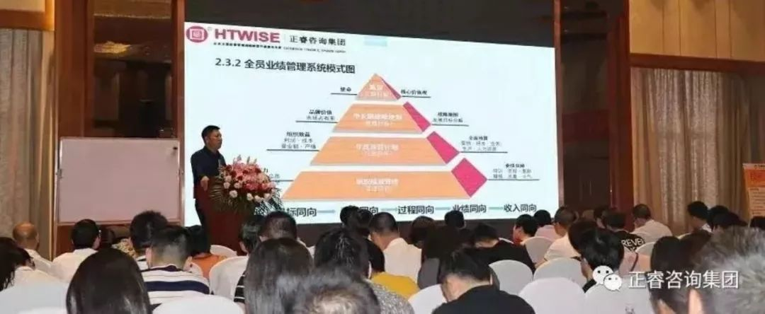 如何打造企業(yè)戰(zhàn)斗力？