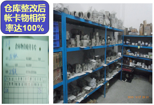企業(yè)形象化，行為規(guī)范化