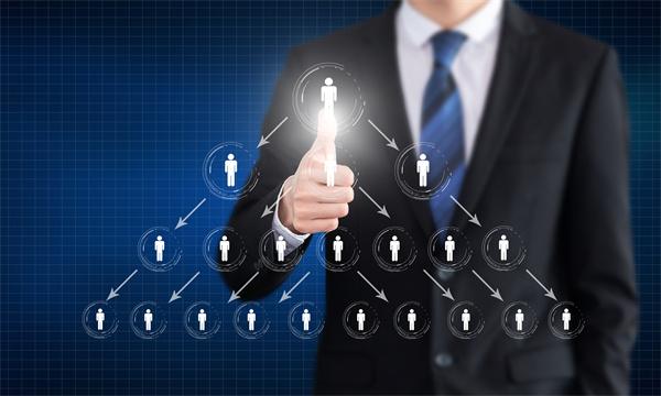 為什么企業(yè)要注意組織架構的設置和職能職責的梳理？