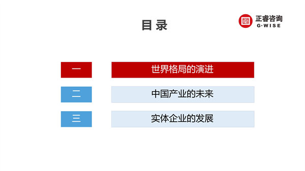 正睿咨詢集團(tuán)新質(zhì)生產(chǎn)力系列課程之《新形勢(shì)、新規(guī)劃、新未來(lái)》