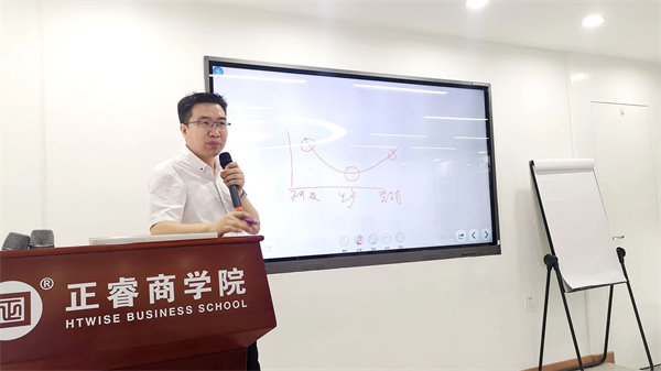 正睿咨詢集團(tuán)新質(zhì)生產(chǎn)力系列課程之《新形勢(shì)、新規(guī)劃、新未來(lái)》