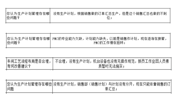 PMC沒(méi)做生產(chǎn)計(jì)劃，經(jīng)常出現(xiàn)插單生產(chǎn)情況怎么解決？