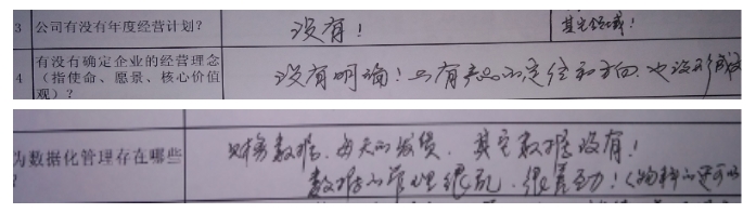 公司部門各崗位沒有建立有效的業(yè)績管理系統(tǒng)？