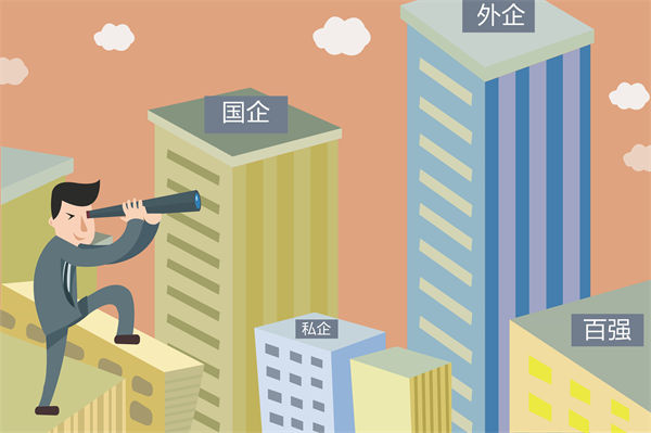 員工頻繁跳槽，問題出在哪？薪酬管理的深層剖析！