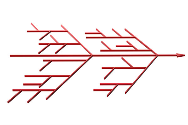 如何科學(xué)構(gòu)建精準(zhǔn)反映工作價值的績效指標(biāo)體系？